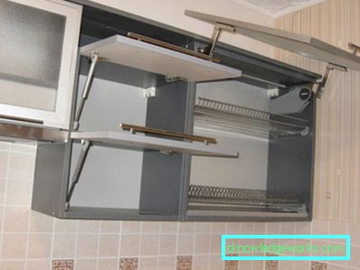 Механізми для кухонних шаф